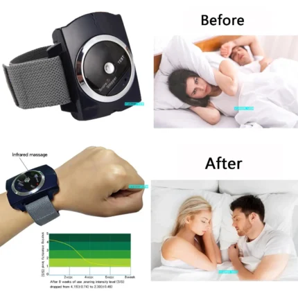 Anti-snoring wristband watch with infrared nerve stimulation for sleep.
