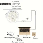 Hands-free USB LED strip light under kitchen cabinet
