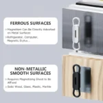 Versatile magnetic organizer clip holding cable on non-metal surface