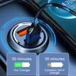 100W dual port fast car charger with USB-C and USB-A.