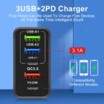 65W GaN 5-port USB C wall charger