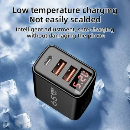 65W GaN fast charger with USB-C, USB-A ports, digital display