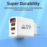 65W GaN fast charger with USB-C, USB-A ports, digital display