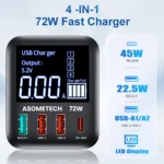 72W GaN USB-C multi-port fast wall charger with LED display
