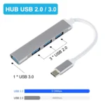 Dual USB-C and USB-A 3-port hub set for laptops