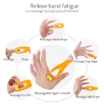 Ergonomic finger and hand acupoint massager with ridged rollers
