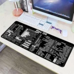 Mac OS keyboard shortcut mouse pad with Apple Magic Mouse