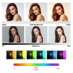Mini RGB LED video light for camera and smartphone