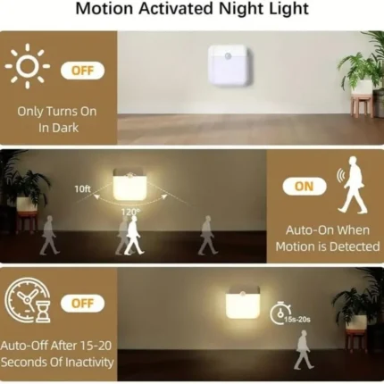 Rechargeable motion sensor night light with magnetic mount