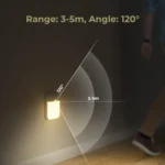 Rechargeable motion sensor night light with magnetic mount