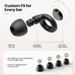 Noise reducing sleep earplugs with carrying case and ear tips