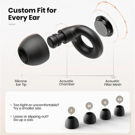 Noise reducing sleep earplugs with carrying case and ear tips