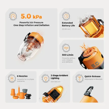 Portable air pump, camping lantern, inflator, deflator, compact.