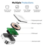 Portable Apple Watch wireless charger with dual USB-C Lightning input