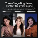 Portable LED video light with high CRI for photography