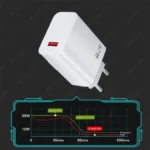 Xiaomi 67W Turbo Fast Charger with USB-C Cable